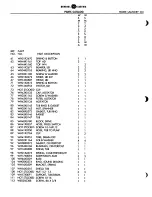 Preview for 50 page of GE Spacemaker WSM2420S Technician Manual