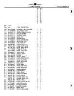 Preview for 52 page of GE Spacemaker WSM2420S Technician Manual