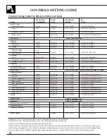 Preview for 10 page of GE Spacemaker WSM2700 Use And Care Manual