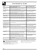 Preview for 14 page of GE Spacemaker WSM2700 Use And Care Manual