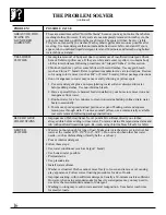 Preview for 16 page of GE Spacemaker WSM2700 Use And Care Manual