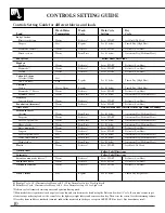 Preview for 10 page of GE Spacemaker WSM2700H Use And Care Manual