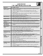 Preview for 15 page of GE Spacemaker WSM2700H Use And Care Manual