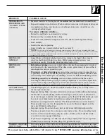 Preview for 19 page of GE Spacemaker WSM2700H Use And Care Manual