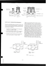 Preview for 55 page of GE Spacemaker WSM2780R Technician Manual