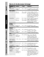 Предварительный просмотр 60 страницы GE Spacemaker XL JVM1840 Owner'S Manual