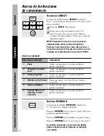 Предварительный просмотр 68 страницы GE Spacemaker XL JVM1840 Owner'S Manual