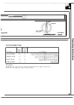 Предварительный просмотр 5 страницы GE Spacemaker Use And Care Manual