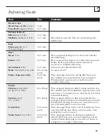 Preview for 19 page of GE SpacemakerXL JVM1320 Owner'S Manual