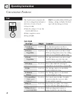 Preview for 28 page of GE SpacemakerXL JVM1320 Owner'S Manual