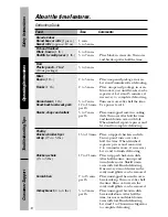 Preview for 18 page of GE Spacemarker DVM1850 User Manual