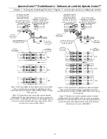 Preview for 21 page of GE Spectra Series Installation Instructions Manual