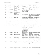 Предварительный просмотр 3 страницы GE SPEEDTRONIC Mark V Troubleshooting Chart