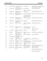 Предварительный просмотр 23 страницы GE SPEEDTRONIC Mark V Troubleshooting Chart