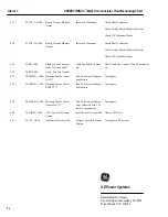 Preview for 24 page of GE SPEEDTRONIC Mark V Troubleshooting Chart