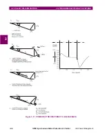 Preview for 36 page of GE SPM Instruction Manual