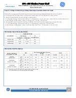 Preview for 4 page of GE SPS-48V Quick Start Manual