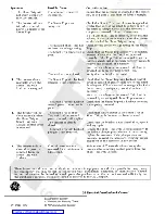 Preview for 4 page of GE SPST012 Quick Start Manual