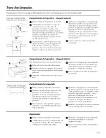 Preview for 163 page of GE SSL27RGRABS and Owner'S Manual And Installation