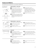 Preview for 197 page of GE SSL27RGRABS and Owner'S Manual And Installation