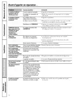 Предварительный просмотр 70 страницы GE SSL27RGTEBS and Owner'S Manual And Installation