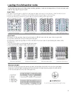 Preview for 9 page of GE Stainless Steel Tall Tub With Front Controls Owner'S Manual