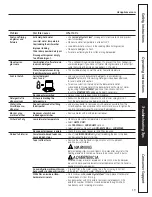 Preview for 19 page of GE Stainless Steel Tub Dishwasher Owner'S Manual