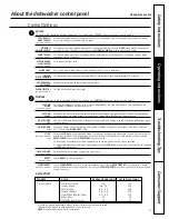 Preview for 7 page of GE Standard Tub Portable Dishwasher Owner'S Manual