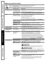 Preview for 14 page of GE Standard Tub Portable Dishwasher Owner'S Manual