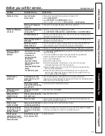Preview for 15 page of GE Standard Tub Portable Dishwasher Owner'S Manual