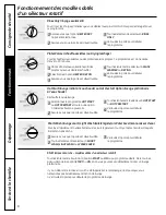 Preview for 32 page of GE Standard Tub Portable Dishwasher Owner'S Manual