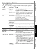 Preview for 37 page of GE Standard Tub Portable Dishwasher Owner'S Manual