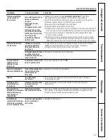 Preview for 39 page of GE Standard Tub Portable Dishwasher Owner'S Manual