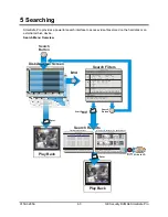 Предварительный просмотр 60 страницы GE StoreSafe Pro User Manual