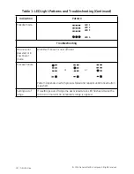 Preview for 18 page of GE SVi 1000 Masonelian Quick Start Manual