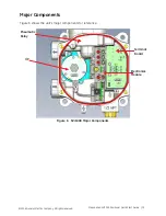 Preview for 19 page of GE SVi 1000 Masonelian Quick Start Manual