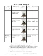 Preview for 27 page of GE SVi 1000 Masonelian Quick Start Manual