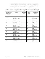 Preview for 30 page of GE SVi 1000 Masonelian Quick Start Manual