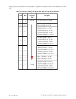 Preview for 48 page of GE SVi 1000 Masonelian Quick Start Manual