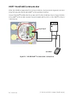 Preview for 58 page of GE SVi 1000 Masonelian Quick Start Manual