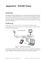 Preview for 59 page of GE SVi 1000 Masonelian Quick Start Manual