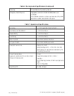 Preview for 66 page of GE SVi 1000 Masonelian Quick Start Manual