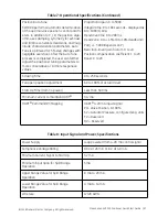 Preview for 67 page of GE SVi 1000 Masonelian Quick Start Manual