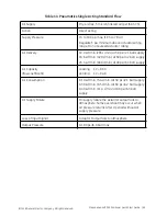 Preview for 69 page of GE SVi 1000 Masonelian Quick Start Manual