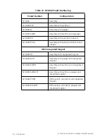 Preview for 70 page of GE SVi 1000 Masonelian Quick Start Manual