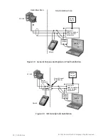 Предварительный просмотр 38 страницы GE SVI II AP Quick Start Manual