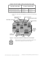 Предварительный просмотр 43 страницы GE SVI II AP Quick Start Manual