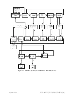 Предварительный просмотр 52 страницы GE SVI II AP Quick Start Manual