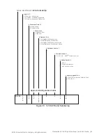 Предварительный просмотр 65 страницы GE SVI II AP Quick Start Manual