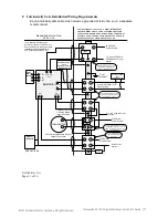 Предварительный просмотр 77 страницы GE SVI II AP Quick Start Manual